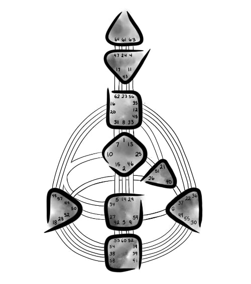 Single Chart Reading with Human Design - "Unboxing" Intro Video and Audio
